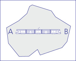 funktionale Aufgabe der Stadtbahn